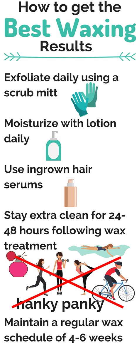 brazilian wax results|Brazilian Wax: What You Need to Know .